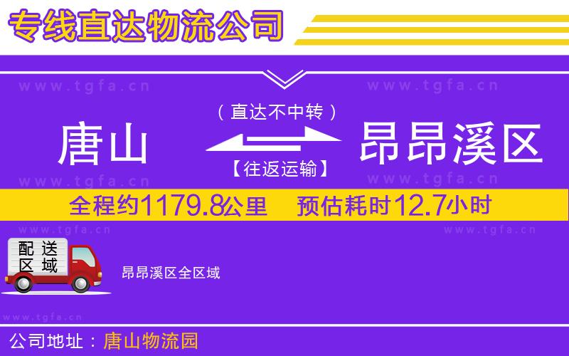 唐山到昂昂溪區(qū)物流專線