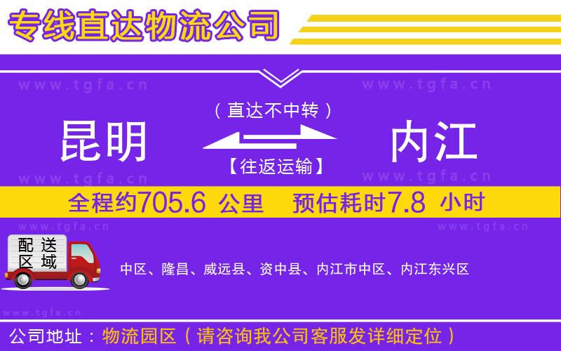 昆明到內(nèi)江物流專線