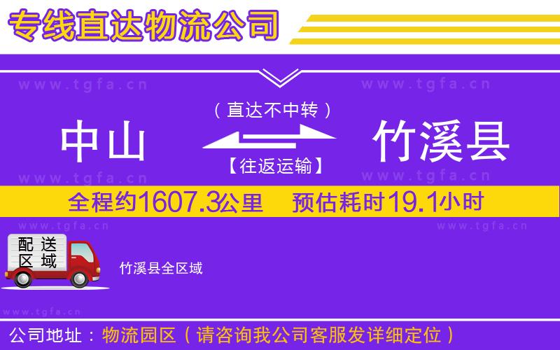 中山到竹溪縣物流公司