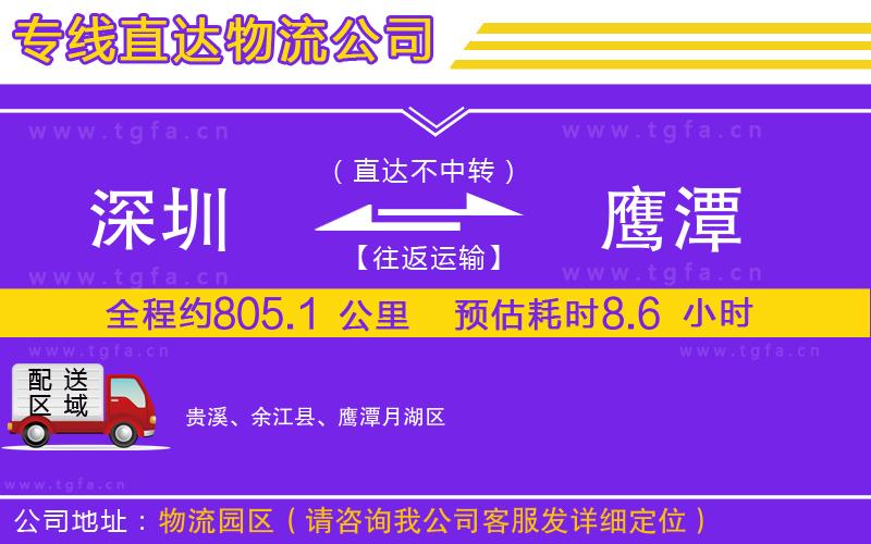 深圳到鷹潭物流公司