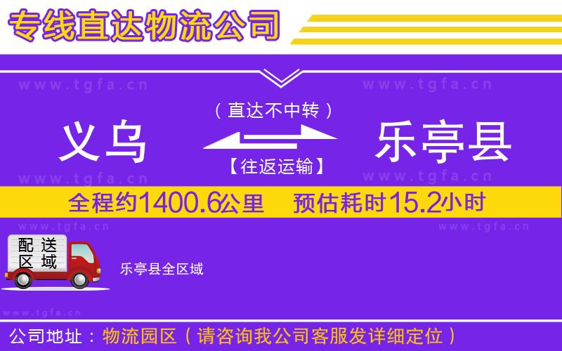 義烏到樂亭縣物流專線