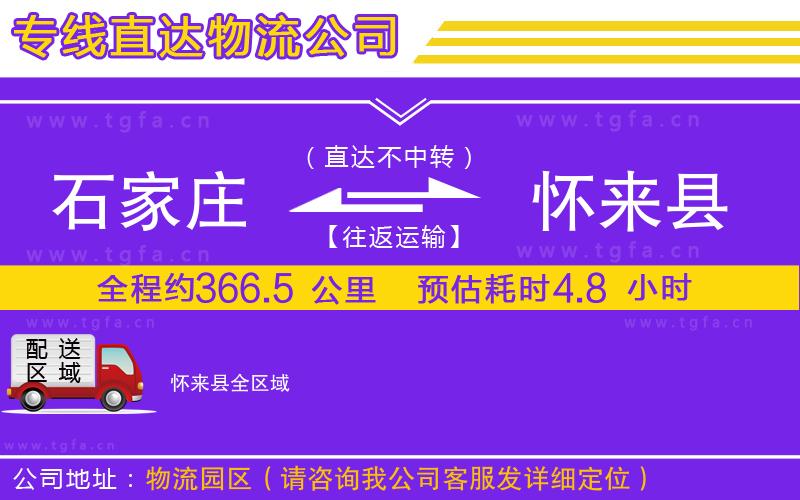 石家莊到懷來縣物流專線