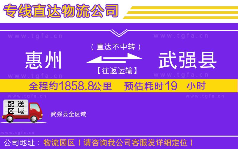 惠州到武強(qiáng)縣物流專線
