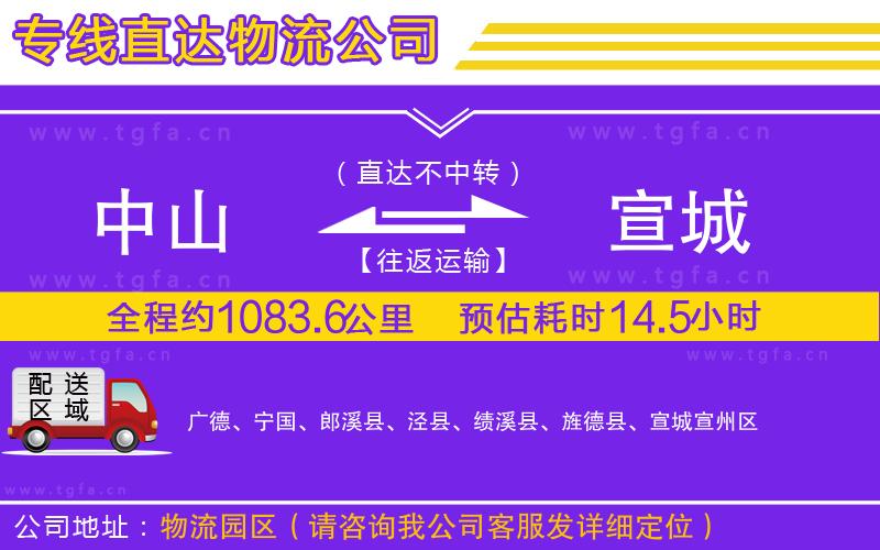 中山到宣城物流專線