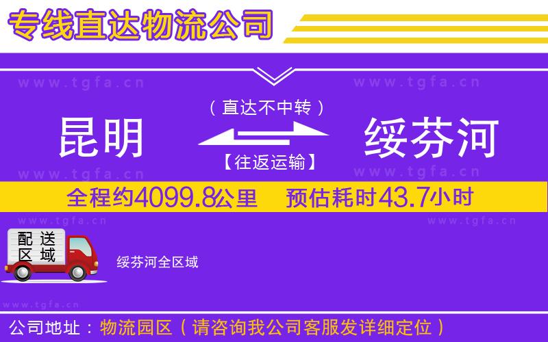 昆明到綏芬河物流公司