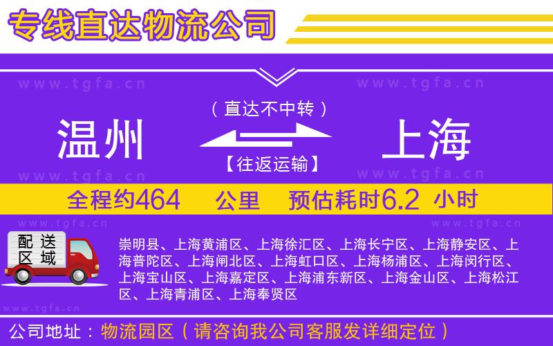 溫州到上海物流專線