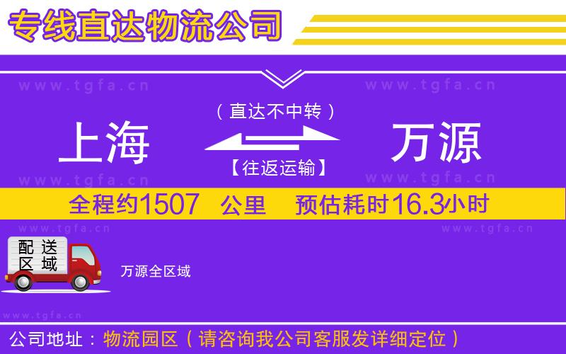 上海到萬(wàn)源物流專線