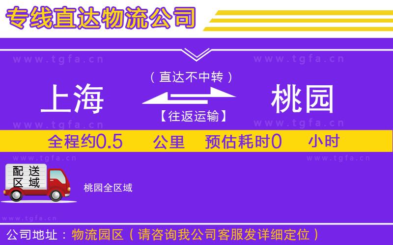 上海到桃園物流專線