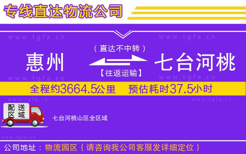 惠州到七臺(tái)河桃山區(qū)物流專線