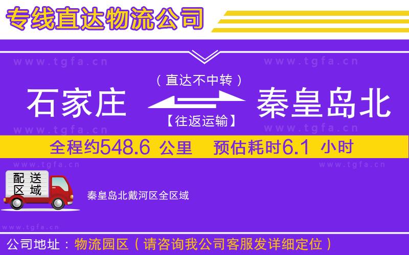 石家莊到秦皇島北戴河區(qū)物流公司