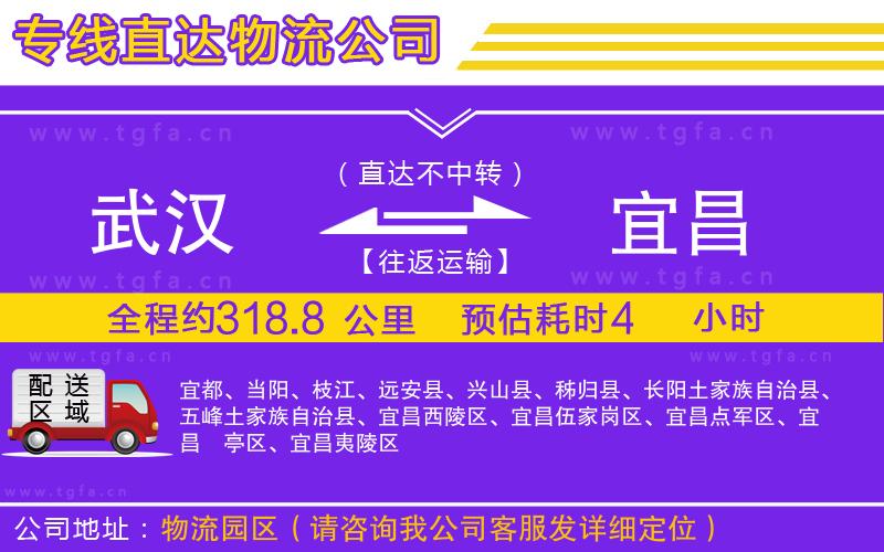 武漢到宜昌物流專線