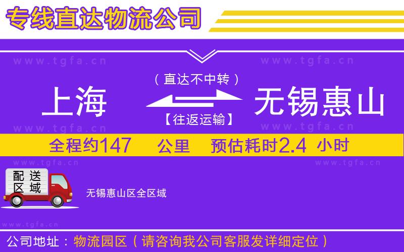 上海到無錫惠山區(qū)物流專線