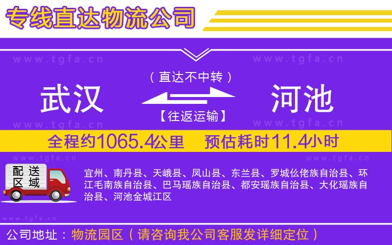 武漢到河池物流專線