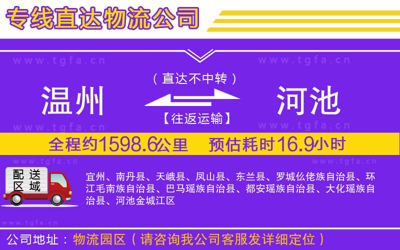 溫州到河池物流專線