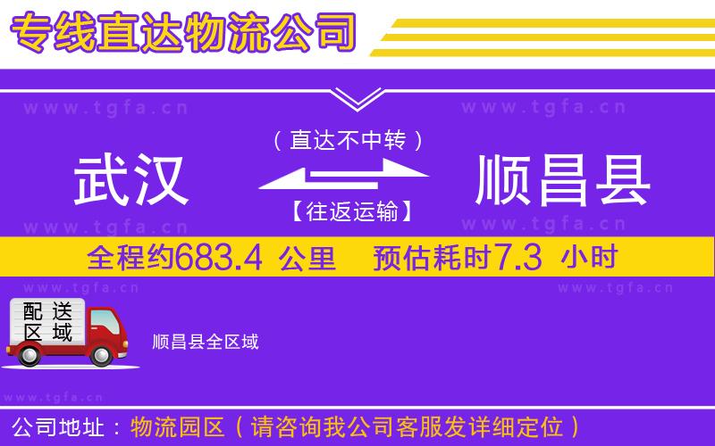 武漢到順昌縣物流公司